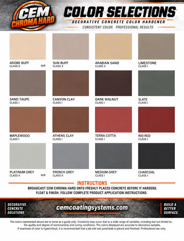 CEM Chroma Hard color chart showing 16 colors with Class I and Class II application designations